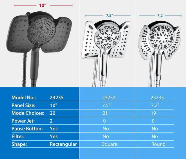 Alt view image 7 of 7 - Black Shower Heads with Handheld Spray Combo 2.5GPM: 10 Rainfall Shower Head & Detachable Shower Head, 9 Spray Settings Handheld Shower Head with ON/OFF Switch and 15-Stage Filter