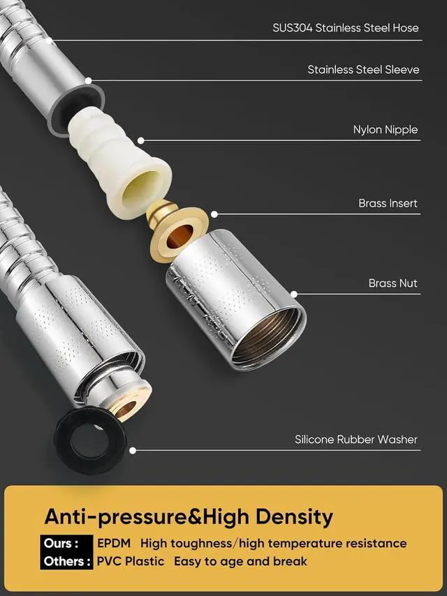 Alt view image 7 of 7 - High Pressure 9 Functions Shower Head with handheld - Luxury Modern Chrome Look Built-in Power Spray to Clean Corner Tub and Pets Stainless Steel Hose Adjustable Bracket Chrome
