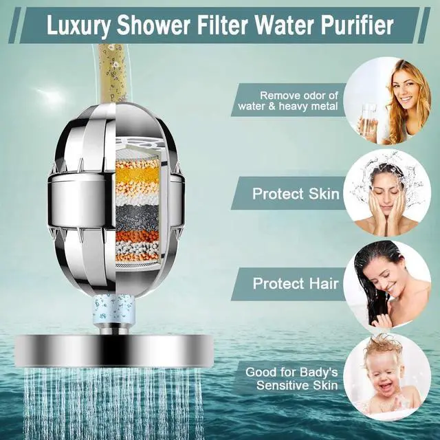 Alt view image 3 of 7 - Taiker Filtered Shower Head, High Pressure Rainfall Shower Head/Handheld Shower Filter Combo, Luxury Modern Chrome Plated with 60'' Hose Anti-leak with Holder (Silver)