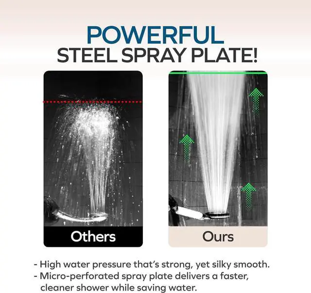 Alt view image 6 of 7 - Visible Filtered Shower Head LITE Sediment Filter with High Pressure NSF Certified Korea| Filtration System, Removes Rust | - Good for Dry skin & Hair, Travel, RV, Bathroom - Easy Install