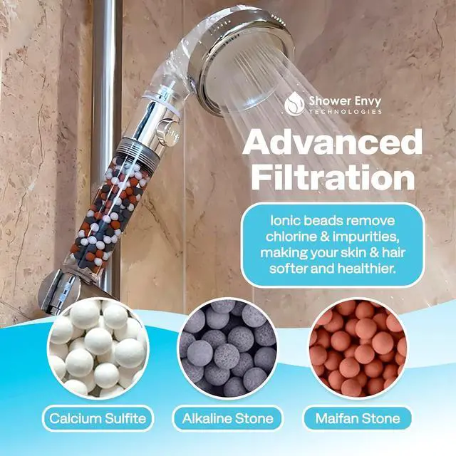 Alt view image 3 of 7 - High-Pressure Filtered Shower Head  Ionic Beads, Handheld, 3 Spray Modes, Water Softener, ON/OFF Button  Bathroom & RV Essential