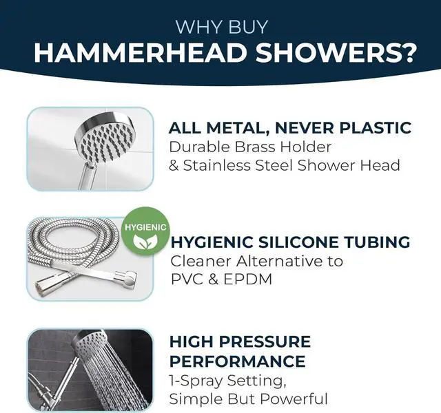 Alt view image 6 of 7 - HammerHead Showers® ALL METAL Handheld Shower Head with Hose and Brass Holder - CHROME - 2.5 GPM High Pressure Shower Heads with Adjustable Shower Wand Bracket - 6ft Flexible Extension