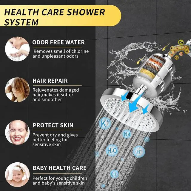 Alt view image 3 of 6 - FEELSO Shower Head and 15 Stage Shower Filter, High Output Hard Water Softener Showerhead with Filter Cartridge for Hard Water Remove Chlorine and Harmful Substances