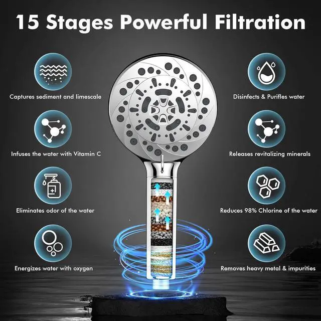 Alt view image 7 of 7 - Filtered Shower Head with Handheld High Pressure 5 Spray Modes Showerhead with Hose Bracket and 15 Stages Water Softener Filters Beads for Hard Water Remove Chlorine and Harmful Substance