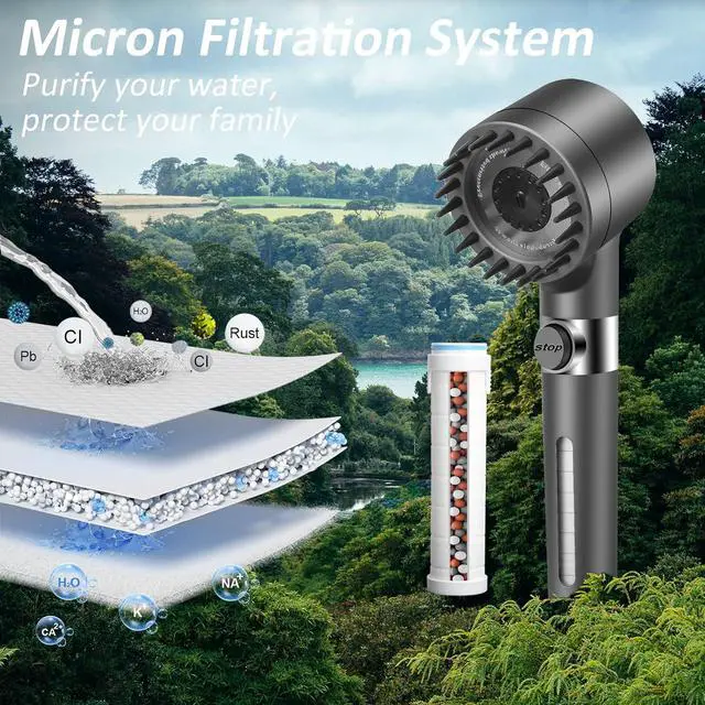 Alt view image 6 of 7 - Luxsego High Pressure Shower Heads with Scalp Massager Shampoo Brush for Skin & Hair Care, Filtered Shower Head with Handheld Sprayer Soften Hard Water, 3 Settings 4 in 1 Detachable Showerhead Set