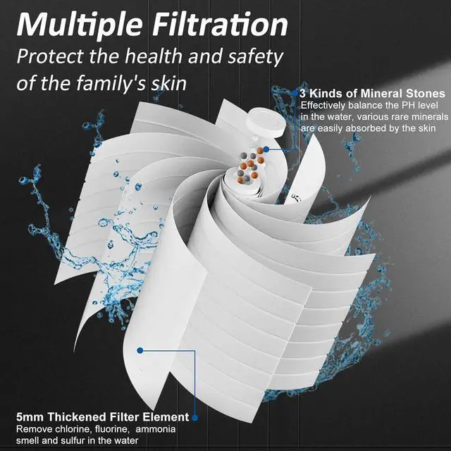 Alt view image 7 of 7 - Luxsego High Pressure Shower Heads with Scalp Massager Shampoo Brush for Skin & Hair Care, Filtered Shower Head with Handheld Sprayer Soften Hard Water, 3 Settings 4 in 1 Detachable Showerhead Set