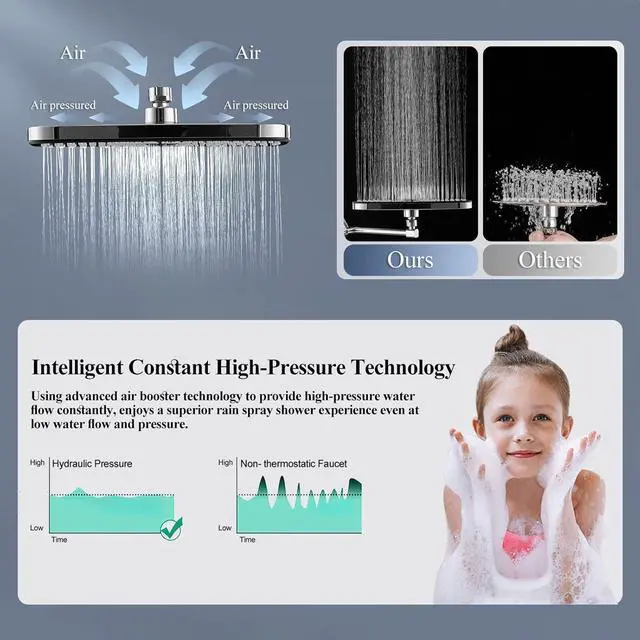 Alt view image 4 of 7 - 12 Inch Shower Head With Handheld Combo, High-Pressure Rain/Rainfall Shower Heads With 3+1 Settings Handheld Spray, Including 3-Way Diverter, Extension Arm - Height/Angle Adjustable(Chrome)