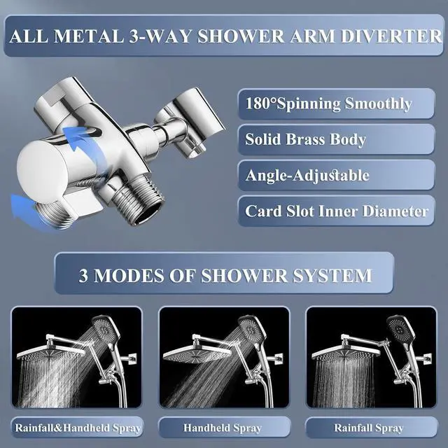 Alt view image 7 of 7 - 12 Inch Shower Head With Handheld Combo, High-Pressure Rain/Rainfall Shower Heads With 3+1 Settings Handheld Spray, Including 3-Way Diverter, Extension Arm - Height/Angle Adjustable(Chrome)
