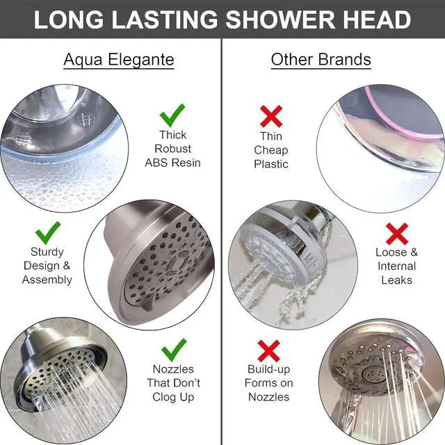 Alt view image 4 of 7 - Shower Massage Head With Mist - High Pressure Boosting, Multi-Function, Massager Rainfall Showerhead For Low Flow Showers & Adjustable Water Saving Nozzle, 2.5 GPM - Brushed Nickel