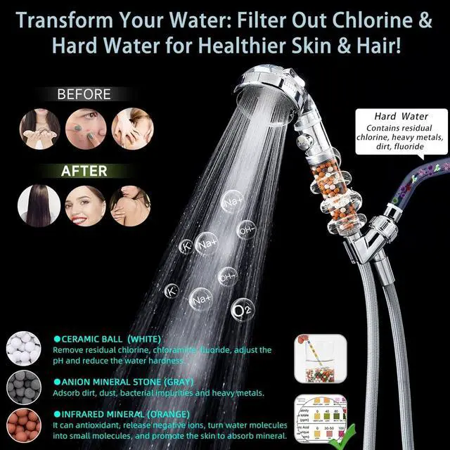 Alt view image 2 of 7 - Filtered Shower Head with Handheld - High Pressure ShowerHead with Filters for Hard Water - Reduces Dry Itchy Skin Easy Instal 4 Modes Water Saving Durable Detachable anti blocking