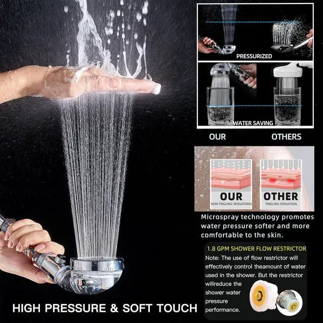 Alt view image 3 of 7 - Filtered Shower Head with Handheld - High Pressure ShowerHead with Filters for Hard Water - Reduces Dry Itchy Skin Easy Instal 4 Modes Water Saving Durable Detachable anti blocking
