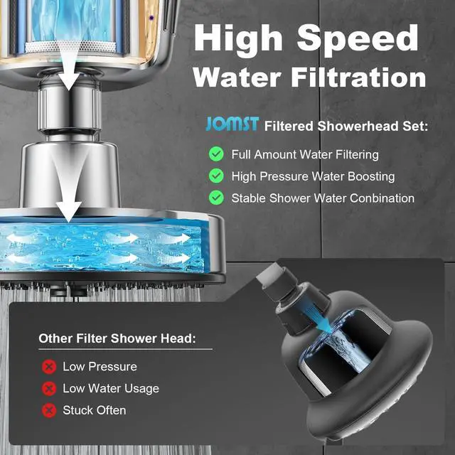 Alt view image 2 of 7 - Shower Head  Filter COMBO ! Anti - Chlorine Specialty - 3 Gears' Boosting Pressure with 25 Stage Filtration - Removes 99.945% Chlorine & Heavy Metals for Healthier Skin/Hair - Chrome Shower Head