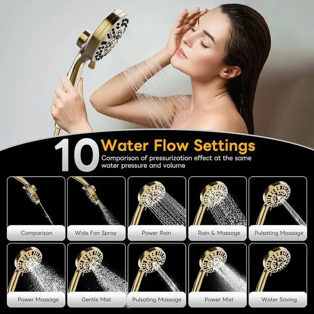 Alt view image 2 of 7 - High Pressure 10 Ways Handheld Shower Head Brushed Gold- Anti-clog Nozzles, Built-in Power Wash to Clean Tub, Wall & Overhead Brackets,Magnetitc Rainfall Shower Wand,Built-in 2 Power Jet