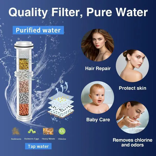 Alt view image 5 of 7 - Filtered Shower Head with Handheld High Pressure 10-Mode with Filters Built-in Power Wash soften hard water Remove Chlorine Reinforced Hose Overhead Bracket Anti-clog nozzle (Chrome)