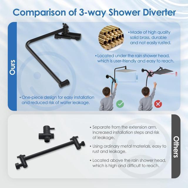 Alt view image 5 of 7 - Alesco 10" Shower Heads with Handheld Spray Combo, 12" Extend Shower Arm with 3-Way Diverter Valve, 7-Setting Handheld Spray and High-Pressure Showerhead, Dual Showerheads Set, Matte Black
