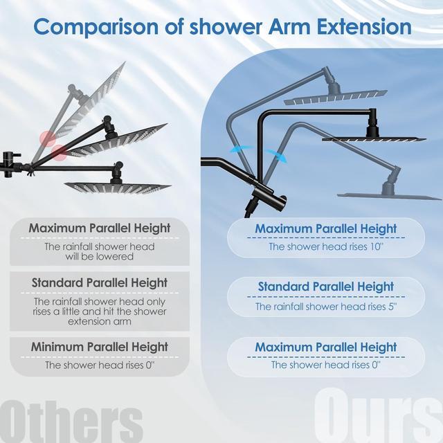 Alt view image 6 of 7 - Alesco 10" Shower Heads with Handheld Spray Combo, 12" Extend Shower Arm with 3-Way Diverter Valve, 7-Setting Handheld Spray and High-Pressure Showerhead, Dual Showerheads Set, Matte Black