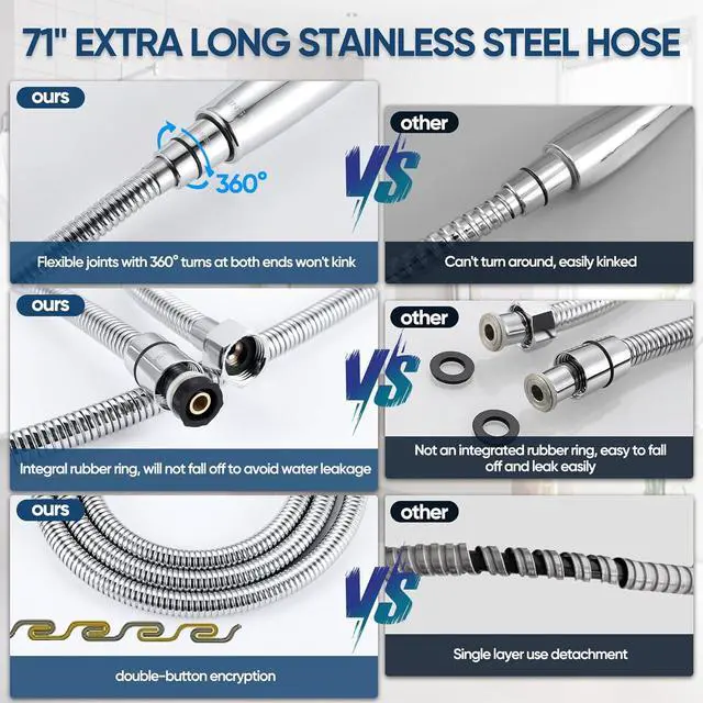 Alt view image 6 of 7 - KINSE High Pressure Shower Head with Hose,9-Mode Handheld Shower Head, 5" Shower Head with 71" Extra Long Shower Hose & Adjustable Bracket,Built-In Power Wash to Clean Tub, Tile & Pets
