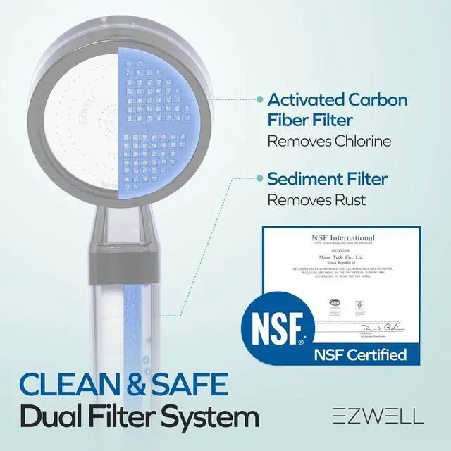 Alt view image 3 of 7 - Visible Filtered Shower Head Carbon & Sediment Dual Filter with High Pressure NSF Certified Korea | Filtration System, Removes Chlorine | Good for Dry skin & Hair, Travel, RV, Bathroom