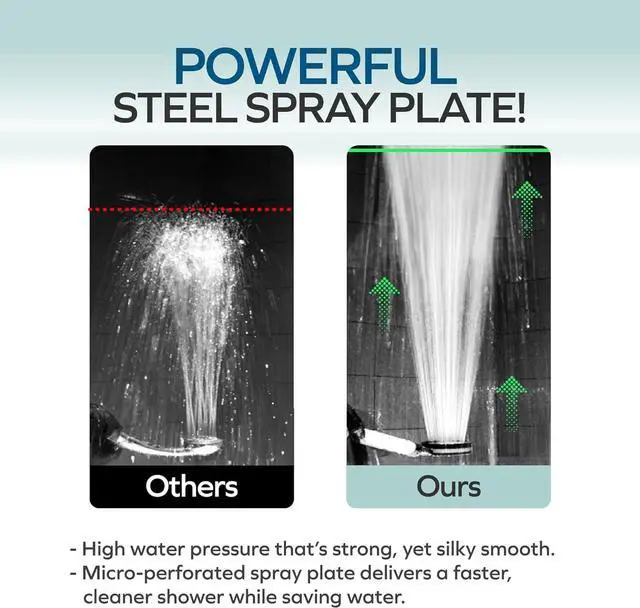 Alt view image 5 of 7 - Visible Filtered Shower Head Carbon & Sediment Dual Filter with High Pressure NSF Certified Korea | Filtration System, Removes Chlorine | Good for Dry skin & Hair, Travel, RV, Bathroom