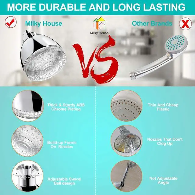 Alt view image 6 of 7 - LED Shower Head, Shower Head with Light, 7 Color Flash Light Automatically Changing LED Fixed Showerhead for Bathroom Adjustable High Pressure Rain Shower Head Light up for Kid Adult Easy Installation