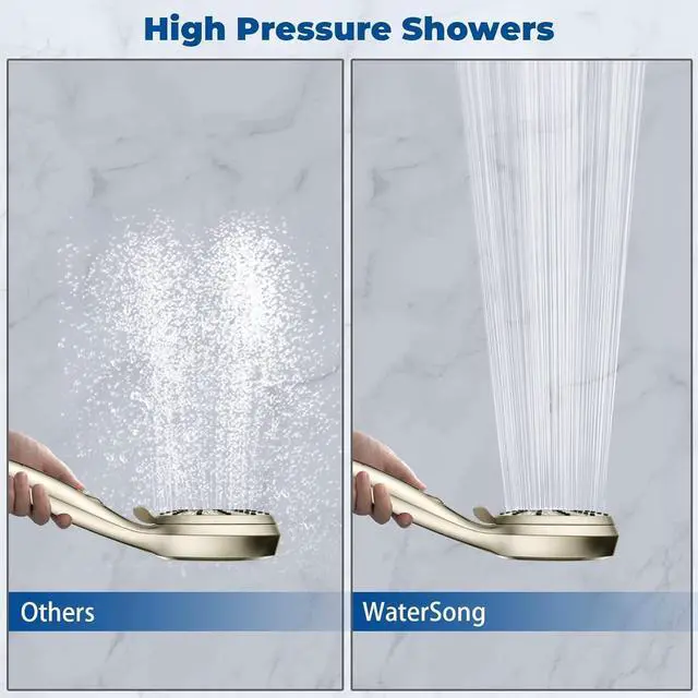 Alt view image 4 of 7 - Watersong Shower Heads with Handheld Spray Combo 6-Setting Showerhead with Handheld and 5-Setting Rainfall Spray High Pressure Sprayer with 70 Stainless Long Hose Brushed Nickel