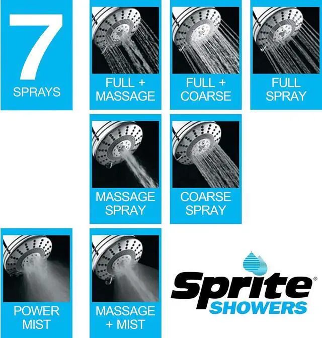 Alt view image 3 of 7 - Sprite Showers Pure 7-Setting Filtered 1.75GPM Showerhead in Chrome (AE7E-CM-R)