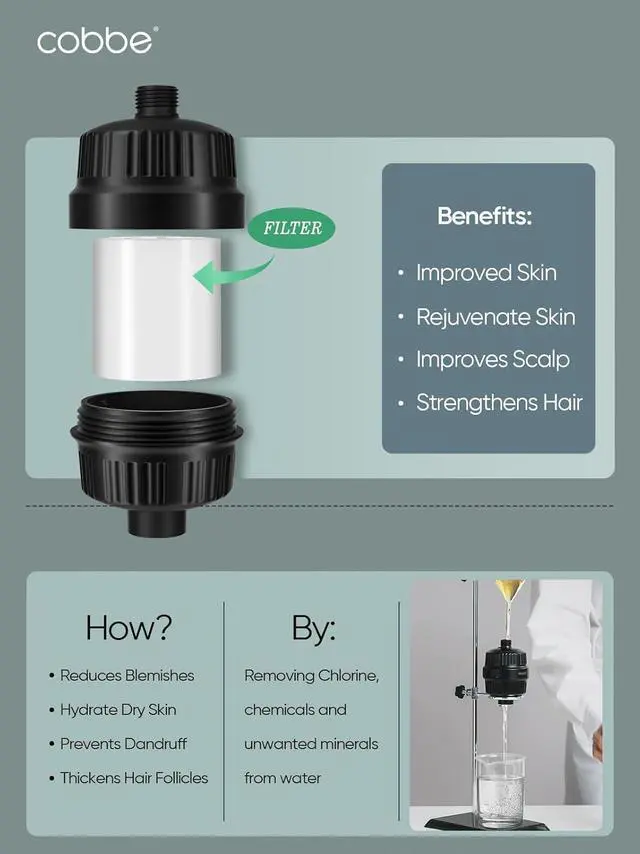 Alt view image 6 of 7 - Cobbe HD HEAVY DUTY High Output Shower Filter  99% REMOVAL Shower Head Filter for Hard Water, Heavy Metals, Chlorine and Harmful Substance, Improve your skin and hair - Black