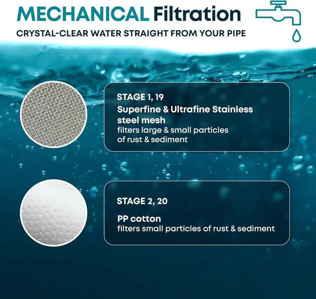 Alt view image 4 of 7 - AquaHomeGroup 20 Stage Shower Head Filter with Vitamin C E A for Hard Water - High Output Filter to Remove Chlorine and Fluoride - 2 Replacement Cartridges - Consistent Flow Showerhead Filters