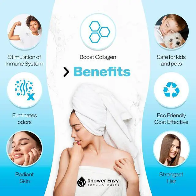 Alt view image 2 of 7 - 5.0 Filtered Shower Head  15-Stage Water Softener with Vitamin C & E for Healthy Skin & Hair  High Pressure, Hard Water Purifier  Cartridge Included