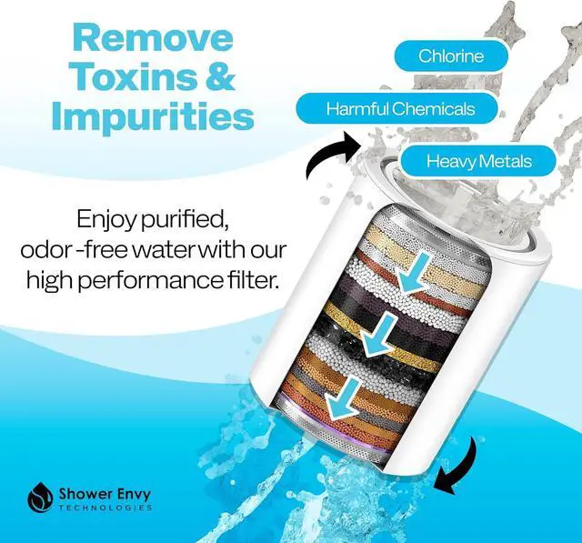 Alt view image 4 of 7 - 5.0 Filtered Shower Head  15-Stage Water Softener with Vitamin C & E for Healthy Skin & Hair  High Pressure, Hard Water Purifier  Cartridge Included