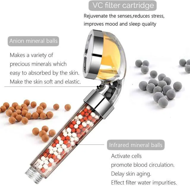 Alt view image 2 of 7 - Vitamin C Shower Head with Handheld, Hard Water Softener, High Pressure Shower Head with Filter, Water Saving Spray Handheld Showerheads with 3 Balms, Base for Dry Skin & Hair