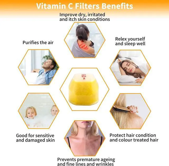 Alt view image 3 of 7 - Vitamin C Shower Head with Handheld, Hard Water Softener, High Pressure Shower Head with Filter, Water Saving Spray Handheld Showerheads with 3 Balms, Base for Dry Skin & Hair