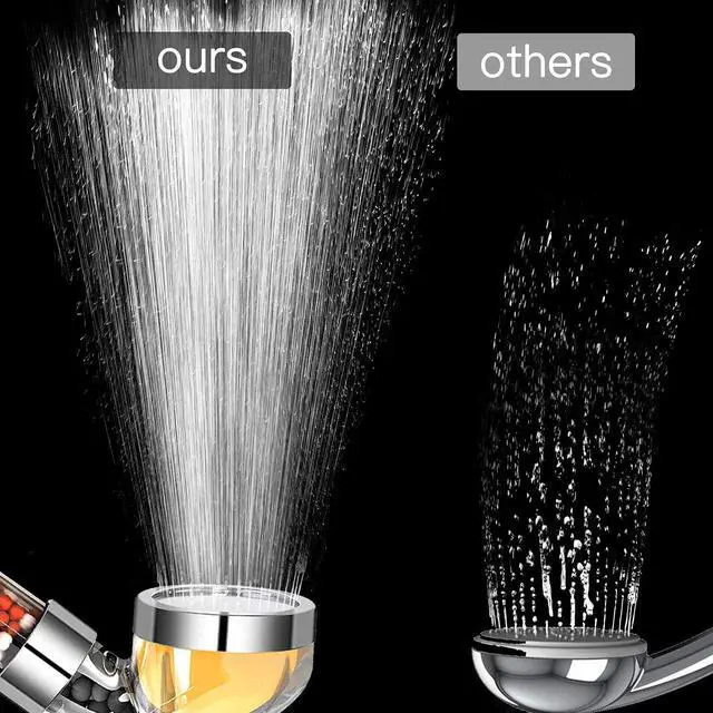 Alt view image 6 of 7 - Vitamin C Shower Head with Handheld, Hard Water Softener, High Pressure Shower Head with Filter, Water Saving Spray Handheld Showerheads with 3 Balms, Base for Dry Skin & Hair