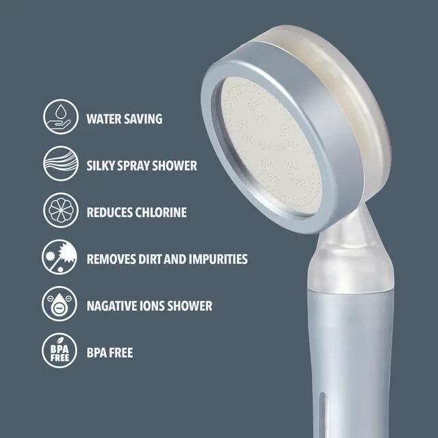 Alt view image 7 of 7 - Pluo Handheld Filtered Shower Head - Silver | Vitamin C Filter for Healthy Skin & Hair | High Pressure Soft Spray | Dual Filtration Removes Chlorine & Impurities | Gentle Shower for Pets