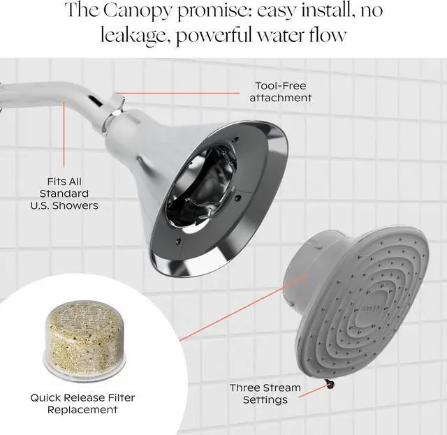 Alt view image 3 of 7 - Canopy Filtered Shower Head - High Pressure Shower Head Filter for Hard Water - Shower Filter To Remove Impurities for Healthier Scalp, Skin & Hair - Support Hair Growth & Minimize Breakage - Nickel