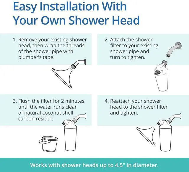 Alt view image 7 of 7 - Aquasana Shower Filter | Dermatologist-recommended for softer, healthier skin & hair | Proven to reduce 90% of chlorine for 6 months | High pressure | Chrome wand shower head | AQ-4105CHR