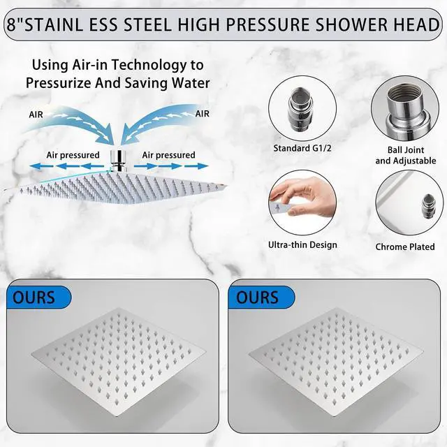 Alt view image 3 of 7 - GGStudy Square 8 Inch Square Stainless Steel Shower Head - Rain Style Shower Head Chrome