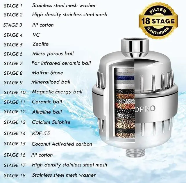 Alt view image 4 of 7 - HOPOPRO 9 Modes Shower Head and 18 Stages Shower Filter Combo, High Pressure Filtered Showerhead High Output Shower Head Combo Purifying Water for Water Healthy Life