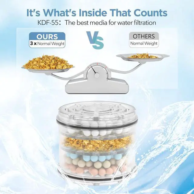 Alt view image 3 of 5 - Shower Head Filter Replacement Cartridge for MakeFit Filtered Shower Head - H5H117 (1-PACK)