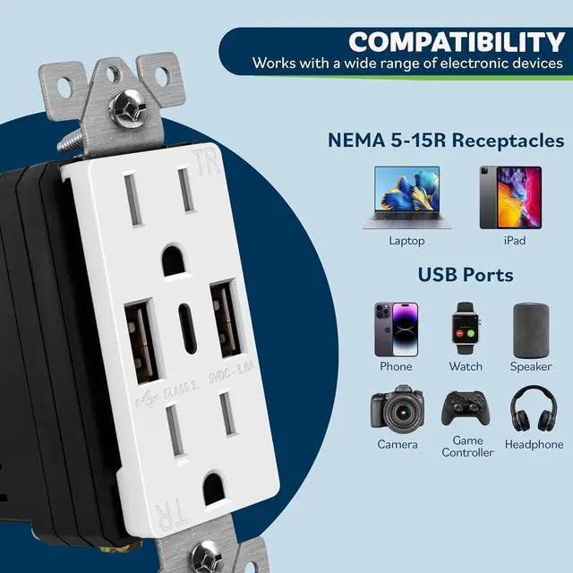 Alt view image 2 of 7 - TOPGREENER USB Outlet, 3-Port Type C 3.6A 18W Wall Outlet, 15 Amp Receptacle, Charging Power Outlet with USB Ports, Compatible with iPhone 16 Series & More, UL Listed, TU21536AC3-2PCS, White, 2 Pack