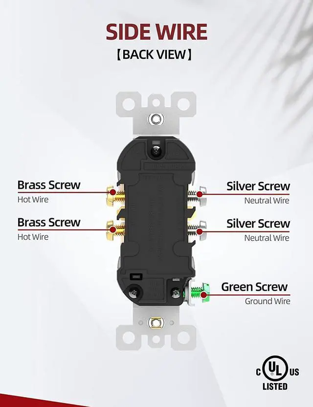 Alt view image 7 of 7 - AIDA 20 Amps Outlets Duplex Electrical Receptacle Outlets, Electrical Outlet, 20Amp 125V Heavy-Duty Wall Outlet, Residential, 3-Wire, Self-Grounding, UL Listed, Side Wire (20 Pack, White)