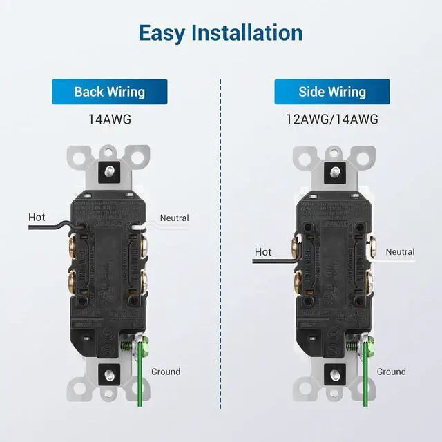 Alt view image 4 of 7 - [10 Pack] DEWENWILS Decorator Receptacle Outlet with Wall Plate, 15 Amp Standard Electrical Wall Outlet, Non-Tamper Resistant, UL Listed, White