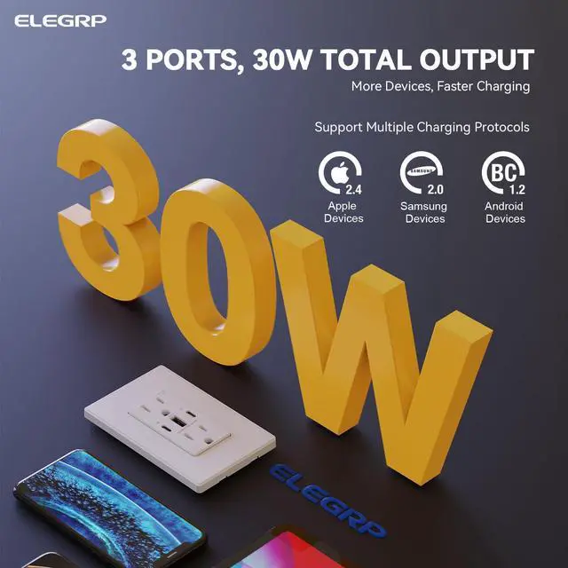 Alt view image 3 of 7 - ELEGRP USB Outlets, 30W 6.0 Amp USB C Outlets Receptacles, 3-Port USB Wall Outlet, 15 Amp Tamper-Resistant Outlet with 2 USB C Ports, UL Listed, Screwless Wall Plate Included, 10 Pack, Matte White