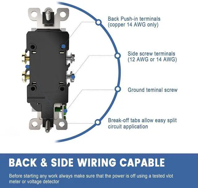 Alt view image 5 of 7 - ThunderWay Decorator Wall Receptacle Outlet, Child-Safe Tamper-Resistant, Residential and Commercial Use, Wallplate Included, 15A/125V, 2 Pole 3 Wire, UL Listed, White (10 Pack)