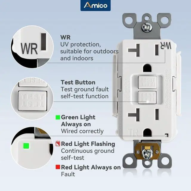 Alt view image 5 of 7 - Amico 12 Pack GFCI Outlet 20 Amp, with Wall Plate and Thinner Construction, LED Power Safety Indicator, Self-Testing, Weather Resistant (WR) Receptacles for Outdoor or Indoor Use, ETL Listed, White