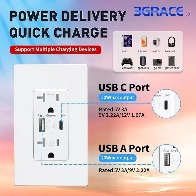 Alt view image 2 of 7 - USB Wall Outlet, Charger Outlets Receptacles with 4.2A USB C Ports, 20 Amp Duplex Tamper Resistant Receptacle Plug with Electrical Outlet, Wall Plate Included, ETL ListedWhite, 10 Pack
