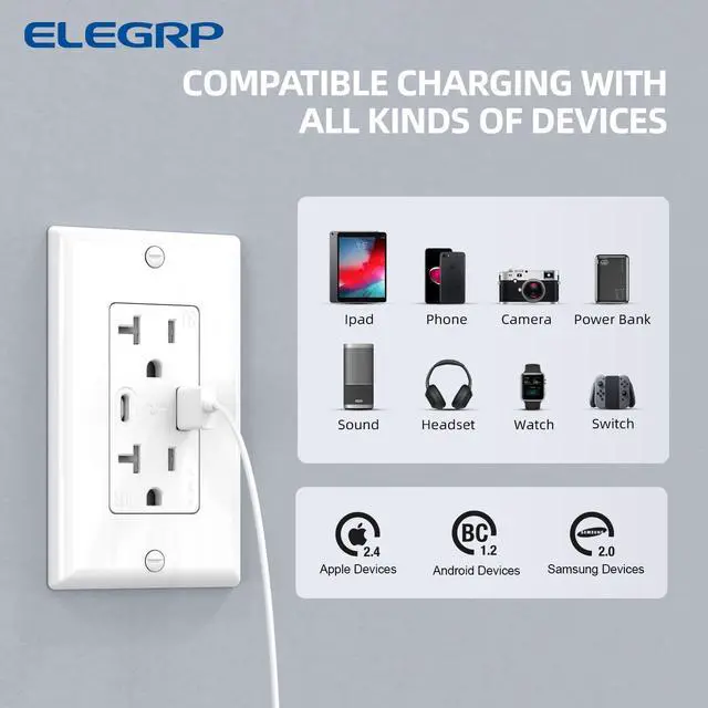 Alt view image 3 of 7 - ELEGRP USB Wall Outlets 12 Pack, 20 Amp USB C Wall Outlets Receptacles, Outlets with USB A and USB C Ports, Tamper Resistant Receptacle, Wall Plate Included, UL Listed, White