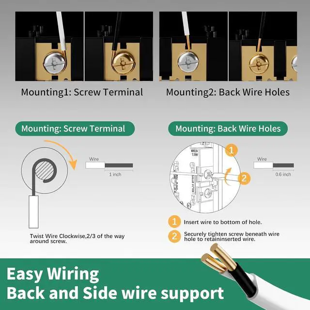 Alt view image 4 of 7 - 20 Pack - POWAWINI Standard Electrical Outlet 15 Amp, 2 Pole 3 Wire, Non-Tamper Resistant, NEMA 5-15R, Self-Grounding Residential Grade, UL Listed, White Decorator Receptacle with Wall Plate and Screw