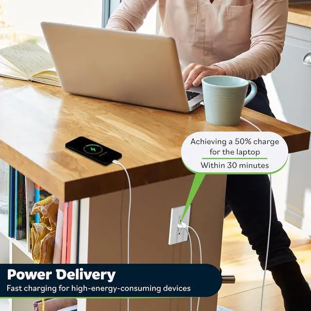 Alt view image 5 of 7 - TOPGREENER GaN PD USB Outlet, Type C Wall Outlet Up to 65W Power Delivery, 15Amp Ultra-Speed USB C Outlet, Tamper-Resistant Receptacles for Laptops, Tablets, Smartphones, TU215PD60AC-W, White