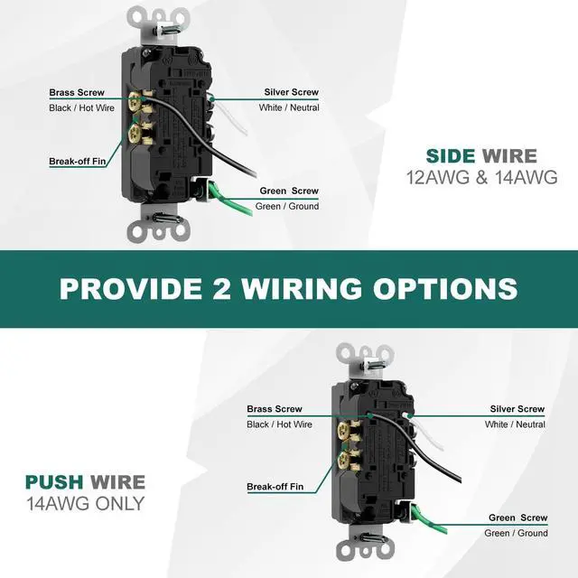 Alt view image 5 of 7 - Micmi Decorator Receptacle Outlet, Tamper Resistant, Decorative Receptacle Outlet, 20Amp 125Volt, Grounding with Wall Plate UL Listed (50 Pack, Black, 20Amp Outlet)